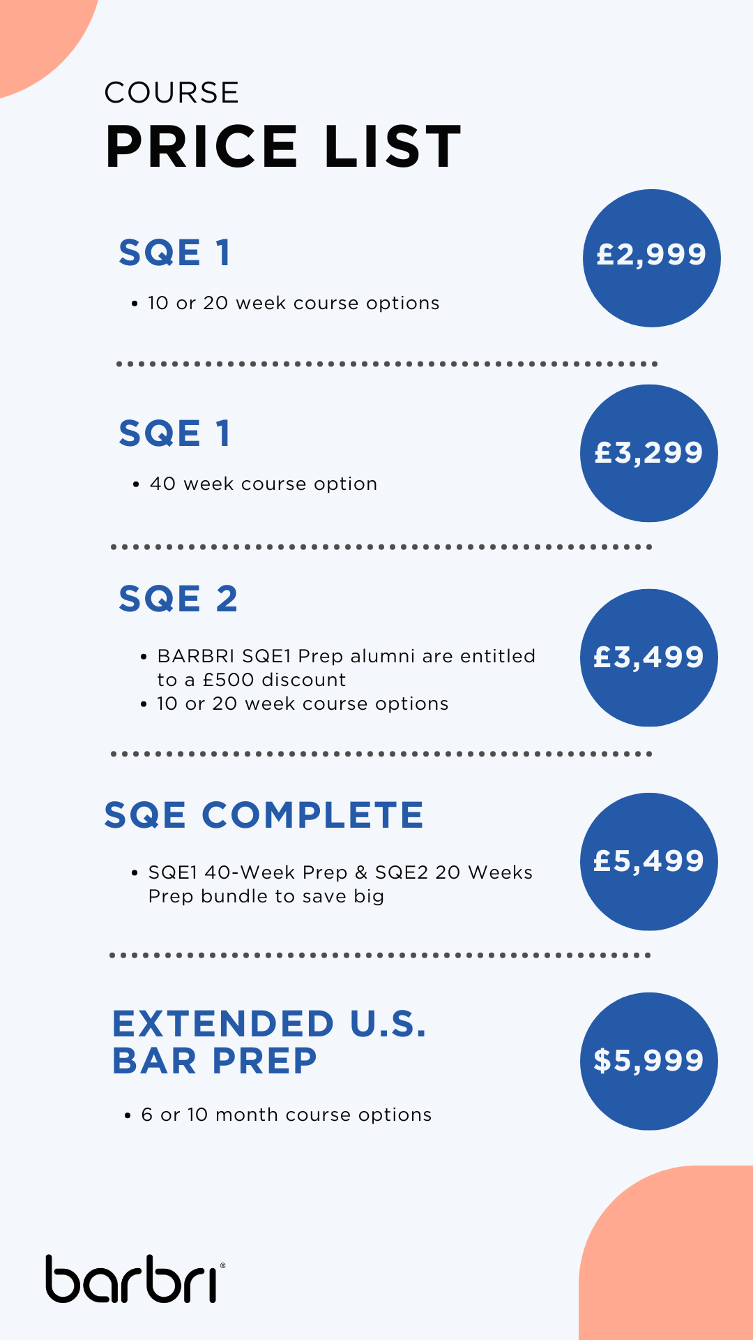 Price List